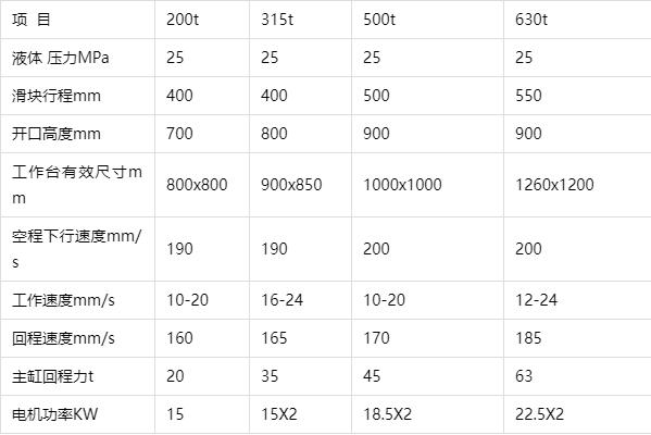 400噸錨桿托盤液壓機參數(shù) 400噸錨桿托盤液壓機參數(shù)